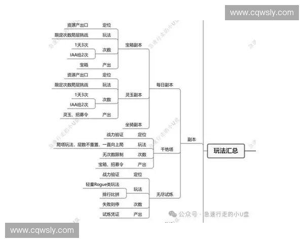 全面解析如何高效安全地出售英雄的实用策略与操作指南全面解读篇